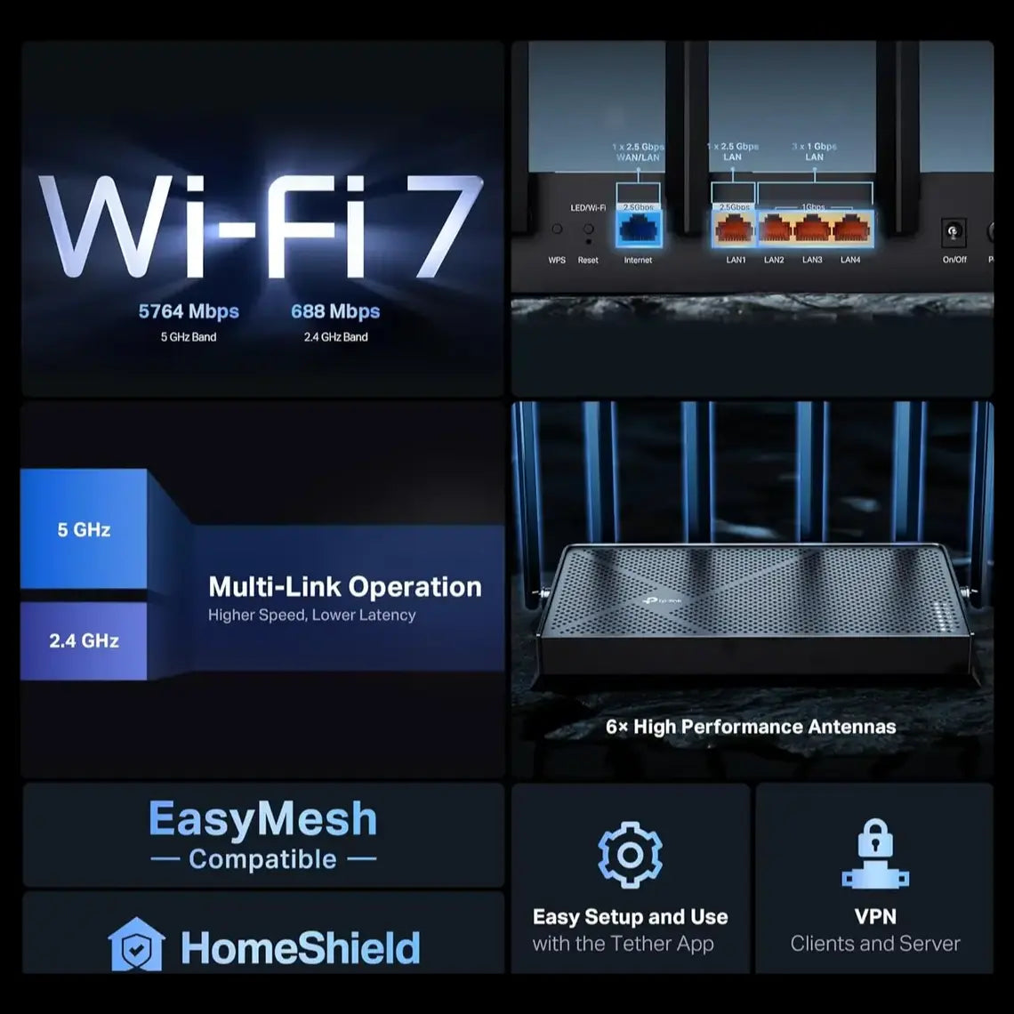 TP-Link Archer BE400 BE6500 Dual-Band WiFi 7 Router, 6.5Gbps, Dual 2.5Gbps Ports