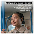 Sony WF-1000XM5 Premium Noise Cancelling Truly Wireless Bluetooth Earbuds with Alexa Built-in Black