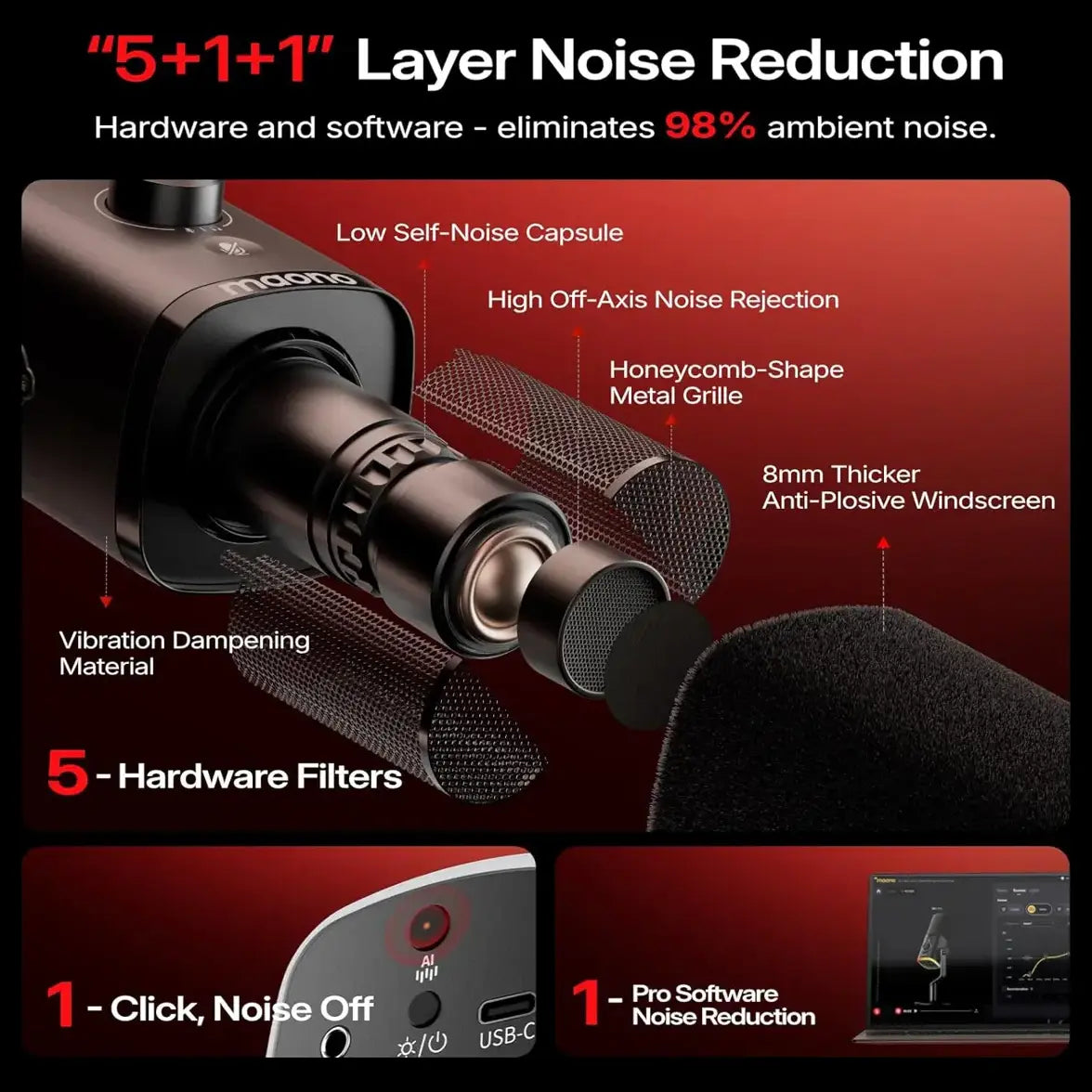 Maono PD100W Wireless and USB Microphone, One-Click Noise Reduction, Custom RGB, 3.5mm Headphone Jack, Black