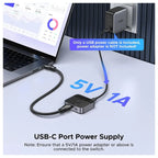 Ugreen USB-C and HDMI Switcher 2 In 1 Out 4K at 60Hz 55452