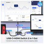 Ugreen USB-C and HDMI Switcher 2 In 1 Out 4K at 60Hz 55452