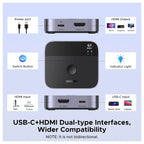 Ugreen USB-C and HDMI Switcher 2 In 1 Out 4K at 60Hz 55452