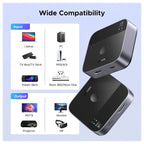 Ugreen USB-C and HDMI Switcher 2 In 1 Out 4K at 60Hz 55452