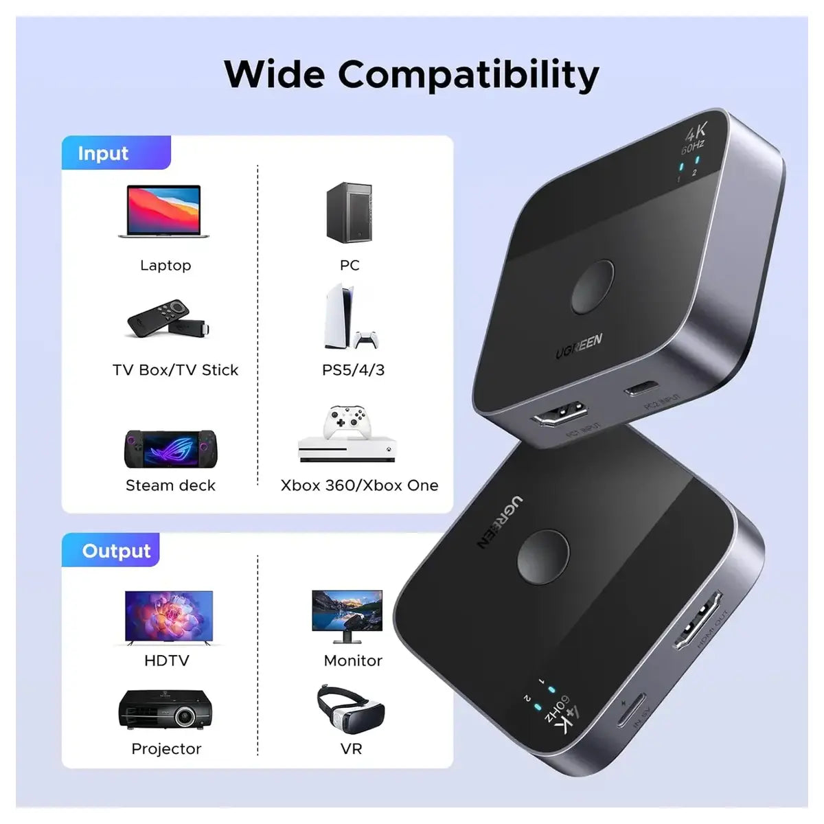 Ugreen USB-C and HDMI Switcher 2 In 1 Out 4K at 60Hz 55452