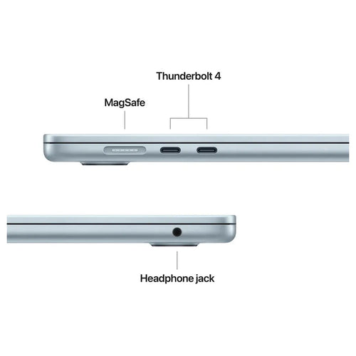 Apple MacBook Air Laptop Apple M5 10-Core Chip 16GB RAM 512GB SSD 15.3 Inch Liquid Retina Display Sky Blue MDVQ4