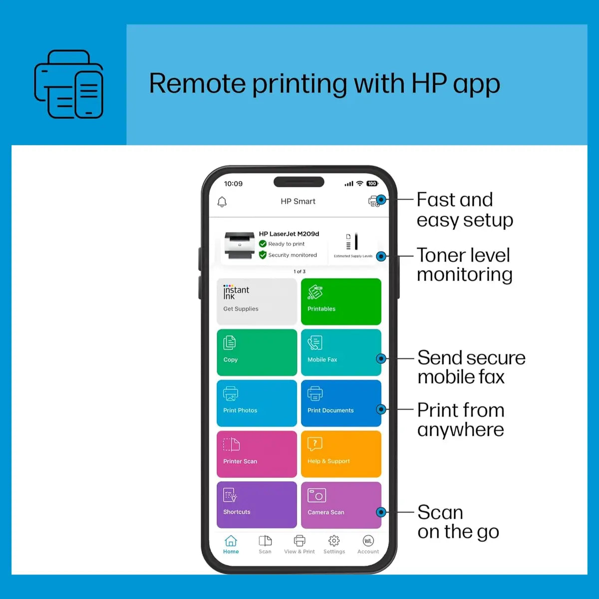 HP Color LaserJet Enterprise MFP 6800dn Multifunction Printer, Up To 55 Ppm, Auto Duplex Printing, 8-inch Color Touchscreen (Official Warranty)