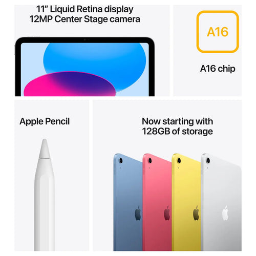 Apple iPad 11 Inch Liquid Retina 128GB Wi-Fi 6 USB-C Pink MD4E4