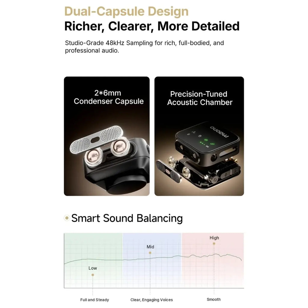 MAONO WAVE T1 PLUS PC2 Microphone Wireless Lavalier Microphone, Type-C, 100m, 40H+ Battery Life