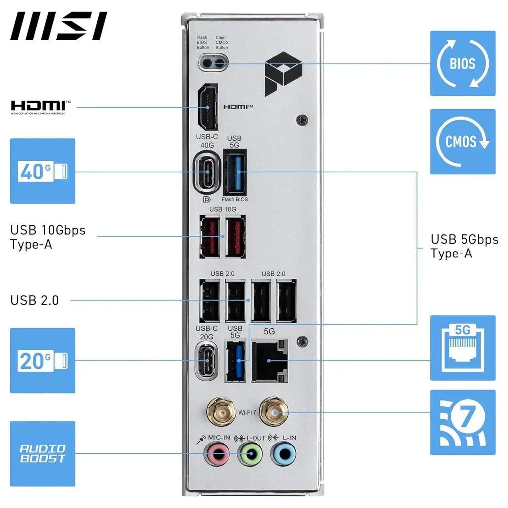 MSI PRO X870E-P WIFI Motherboard ATX AM5, Wi-Fi 7, 5G LAN
