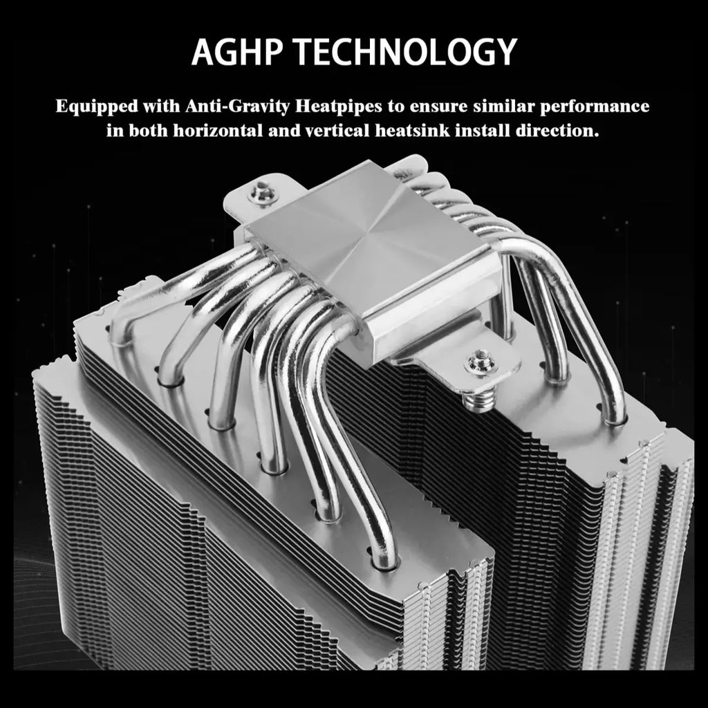 Thermalright Royal Pretor 130 CPU Air Cooler, Double-Tower 6 Heat Pipes Dual PWM Fans, 158mm