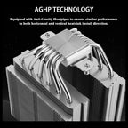 Thermalright Royal Pretor 130 CPU Air Cooler, Double-Tower 6 Heat Pipes Dual PWM Fans, 158mm