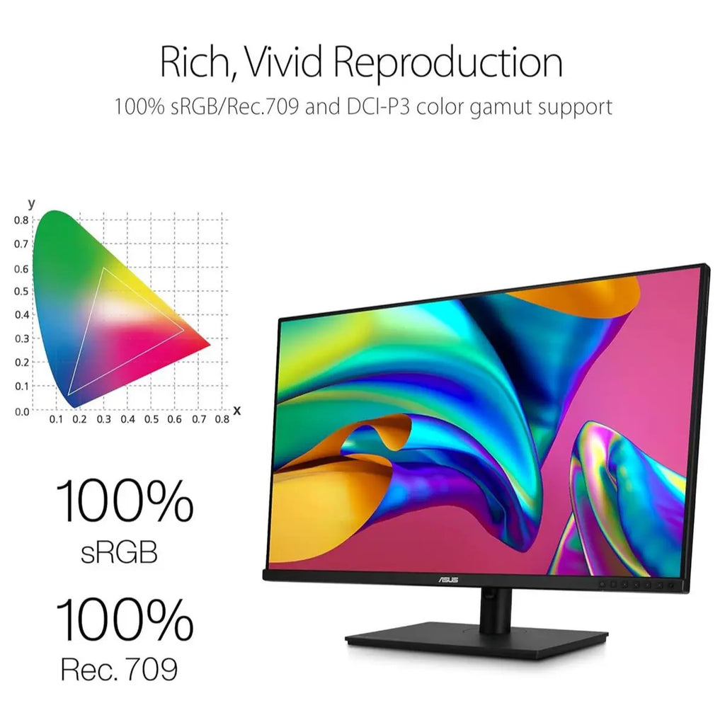 ASUS ProArt Display PA329CV Professional Monitor - 32" IPS 4K UHD, 100% sRGB, USB-C, HDR-400, Adaptive-Sync