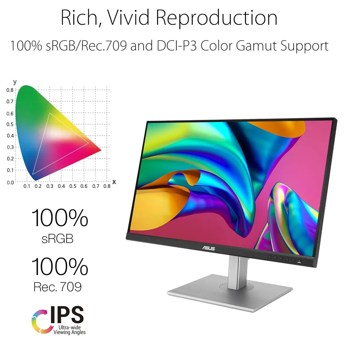 ASUS ProArt Display PA278CV 27" Monitor, WQHD 2560x1440 IPS 75Hz Adaptive-Sync 48-75Hz, 100% sRGB 100% Rec. 709 Delta E < 2 Calman Verified, USB-C 65W USB 3.1 Hub HDMI DisplayPort Daisy-Chaining