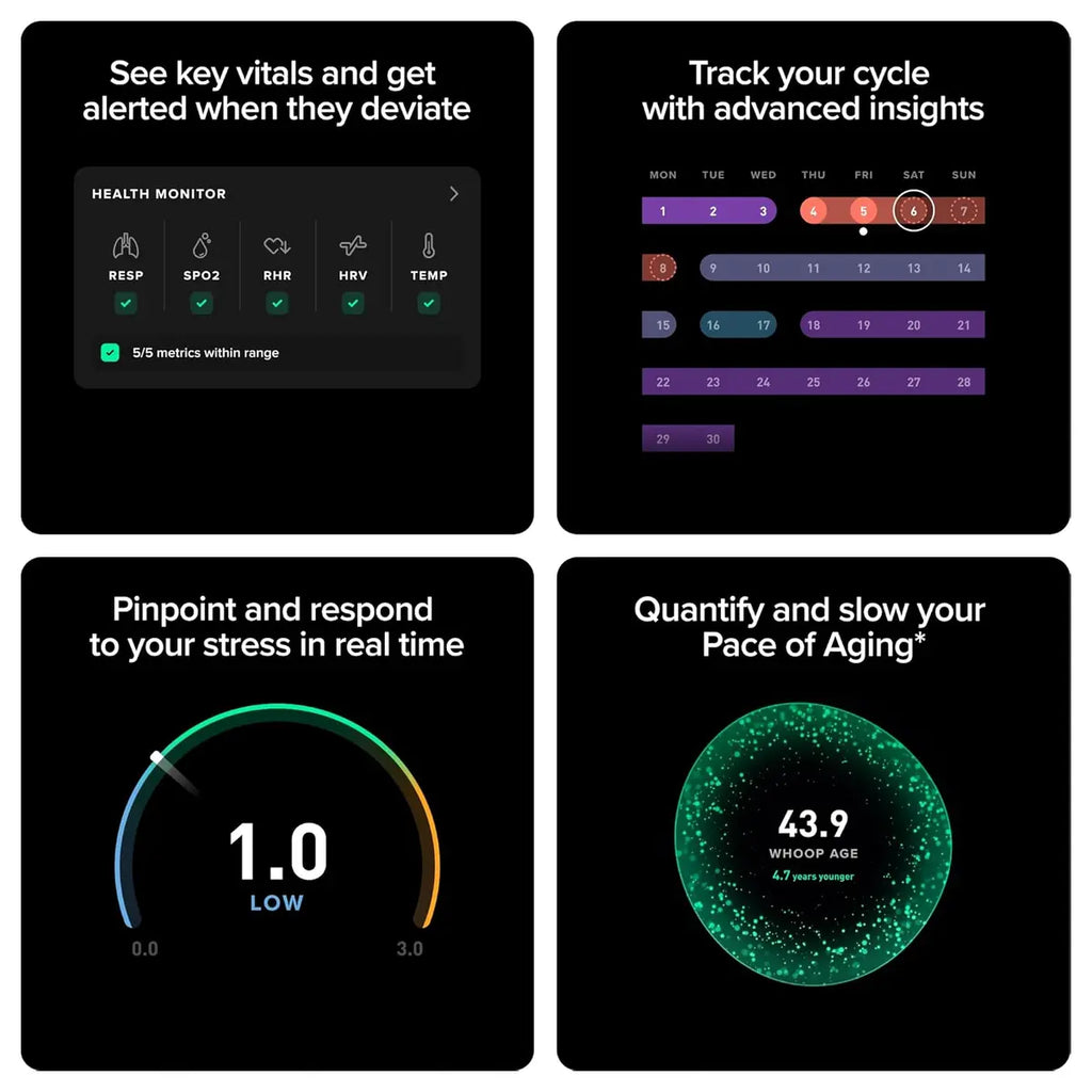 WHOOP Peak 5.0/MG Activity Tracker, 12 Month Membership, 24/7 Activity and Sleep Tracker, Personalized Coaching, 14+ Days Battery Life