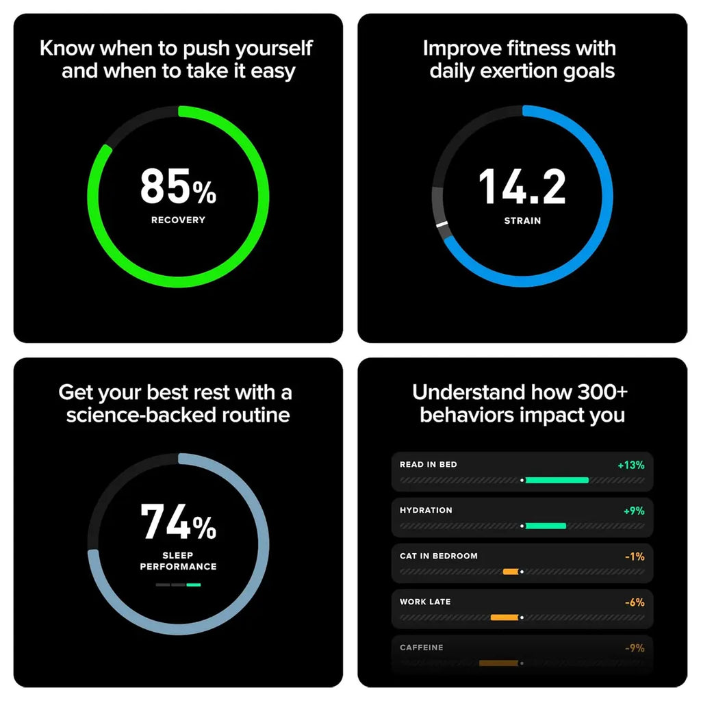 WHOOP Peak 5.0/MG Activity Tracker, 12 Month Membership, 24/7 Activity and Sleep Tracker, Personalized Coaching, 14+ Days Battery Life
