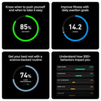 WHOOP Peak 5.0/MG Activity Tracker, 12 Month Membership, 24/7 Activity and Sleep Tracker, Personalized Coaching, 14+ Days Battery Life