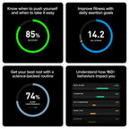 WHOOP LIFE 5.0/MG Activity Tracker, 12 Month Membership, 24/7 Activity and Sleep Tracker, Personalized Coaching, 14+ Days Battery Life