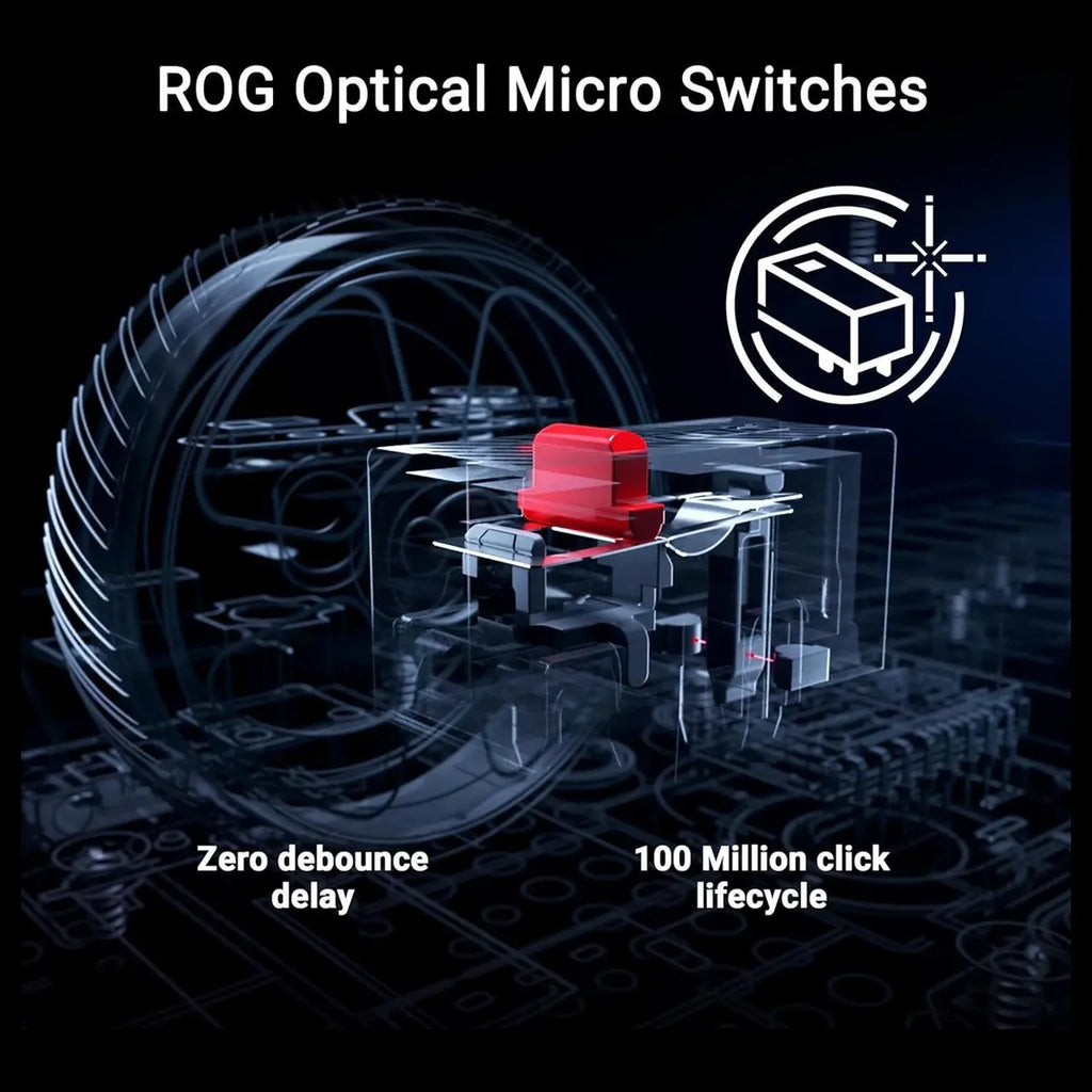 Asus Rog Keris II Ace Wireless Gaming Mouse, 42,000 DPI Optical Sensor, Up To 8000 Hz Polling Rate, Tri-Mode Connectivity, Black