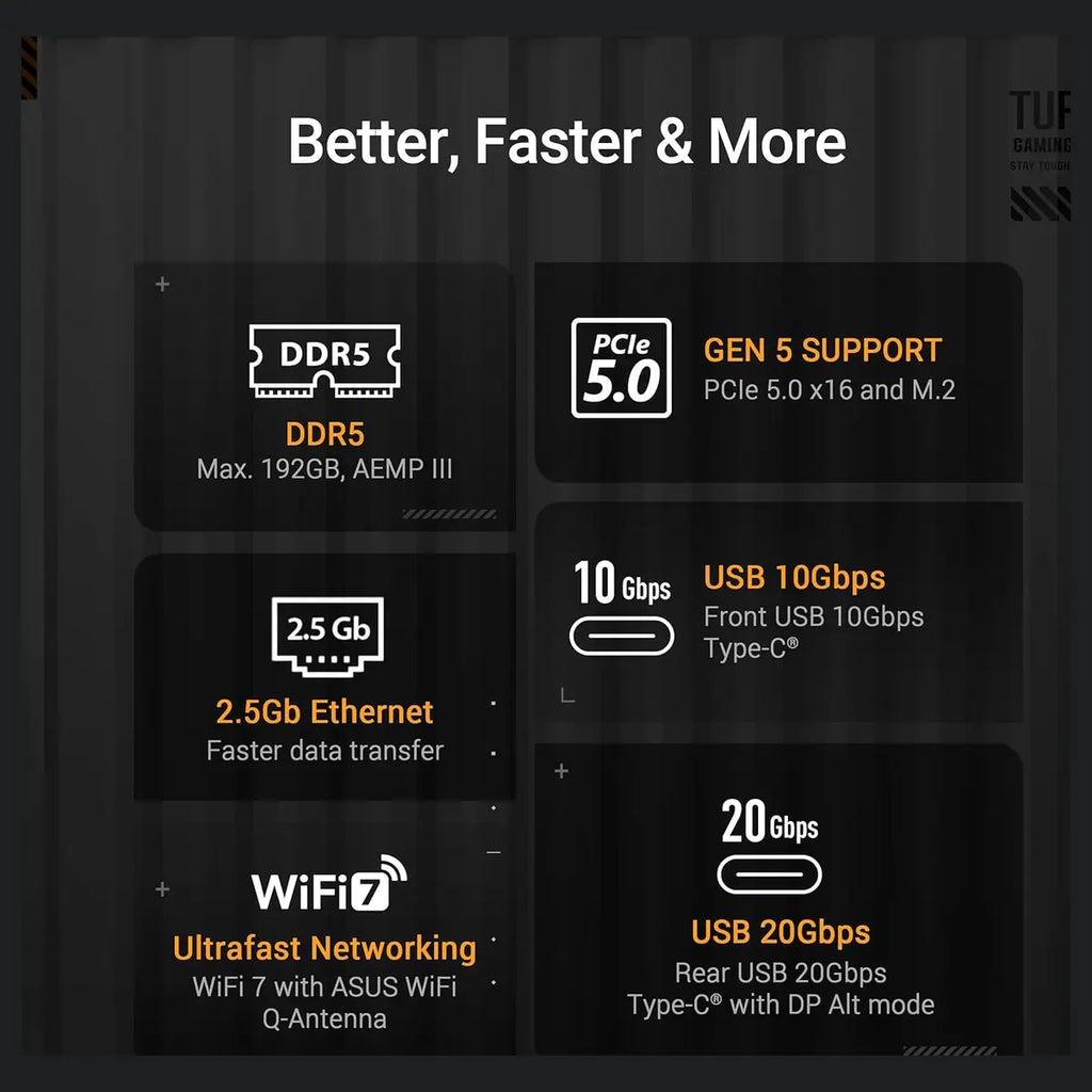 ASUS TUF Gaming B860-PLUS WiFi ATX Motherboard, B860, LGA1851, DDR5, PCIe5.0, 3x M.2, Wi-Fi7, 2.5Gb LAN, USB20Gbps Type-C