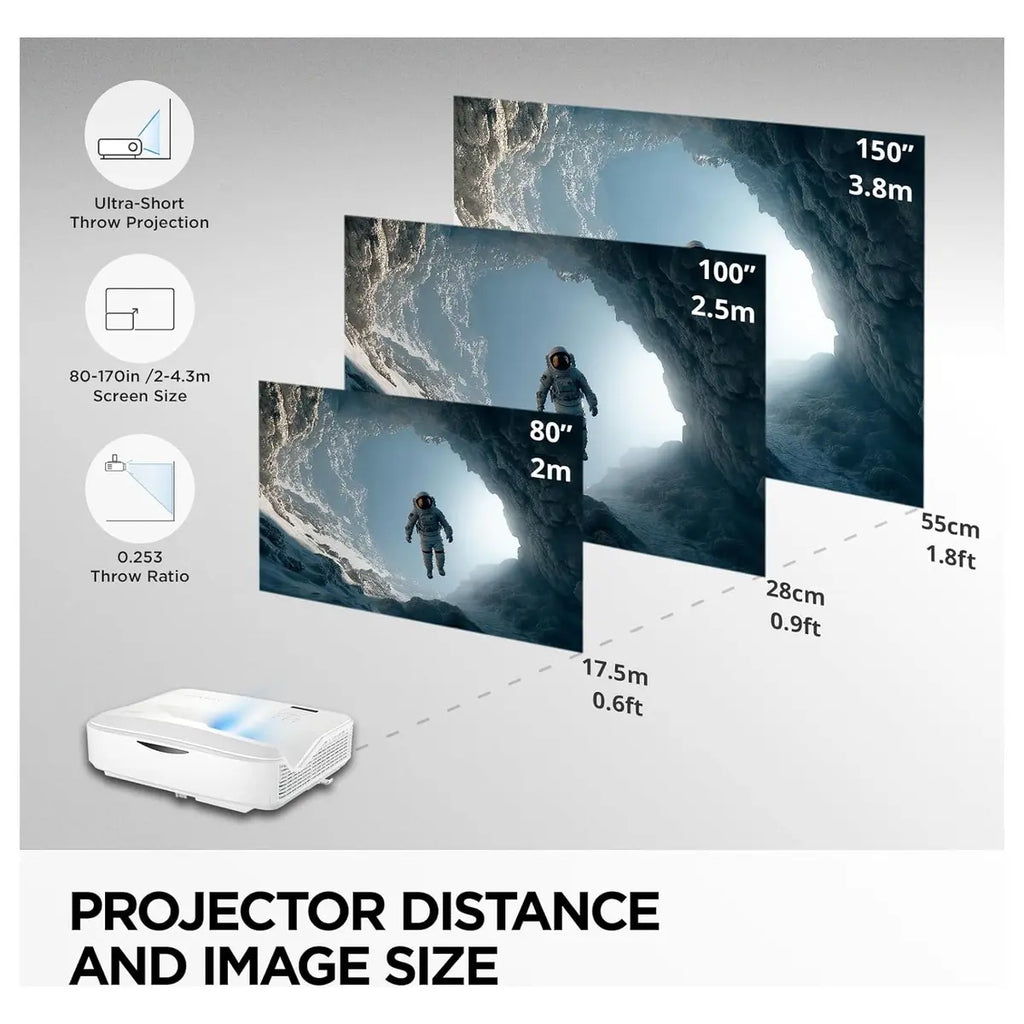 ViewSonic LS832WU Ultra-Short Throw Laser Projector, WUXGA 1920x1200p, 5000 ANSI Lumens, 0.25 Throw Ratio, H and V Keystone, Dual HDMI Inputs