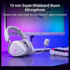Asus Rog Delta II Wireless Gaming Headset, BT, ROG SpeedNova 2.4GHz, 3.5mm, 50mm Titanium-Plated Drivers, 10mm Super-Wideband Mic, 110HR Battery, DualFlow Audio, White