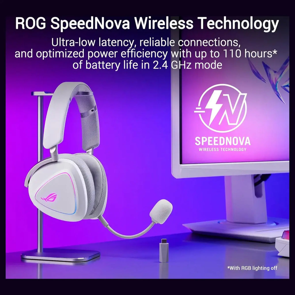 Asus Rog Delta II Wireless Gaming Headset, BT, ROG SpeedNova 2.4GHz, 3.5mm, 50mm Titanium-Plated Drivers, 10mm Super-Wideband Mic, 110HR Battery, DualFlow Audio, White