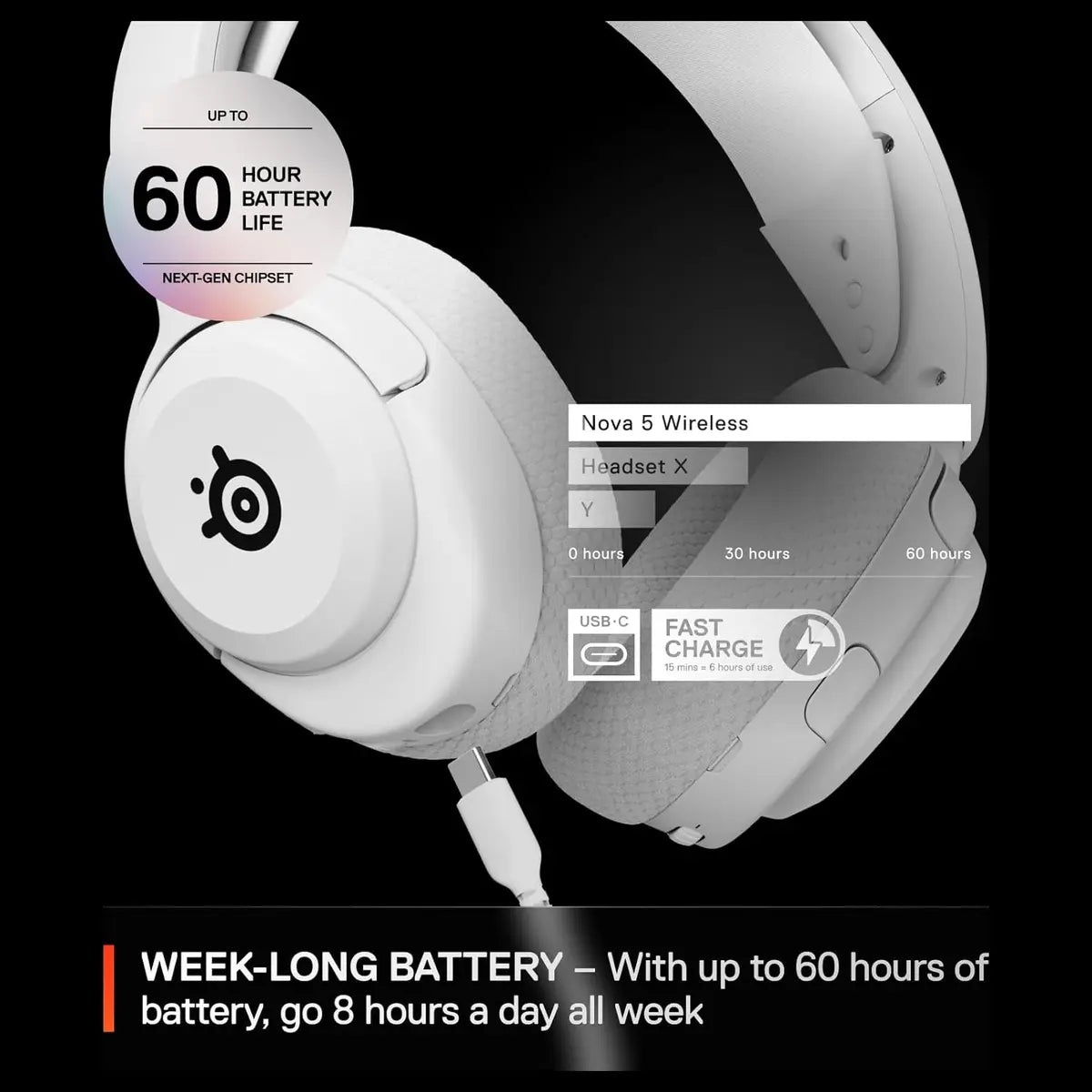 SteelSeries Arctis Nova 5 Multi-System Wireless Gaming Headset, Neodymium Magnetic Drivers, 100 Plus Audio Presets, 60HR Battery, 2.4GHz or Bluetooth 5.3, Gen2.X Mic, White, 61671