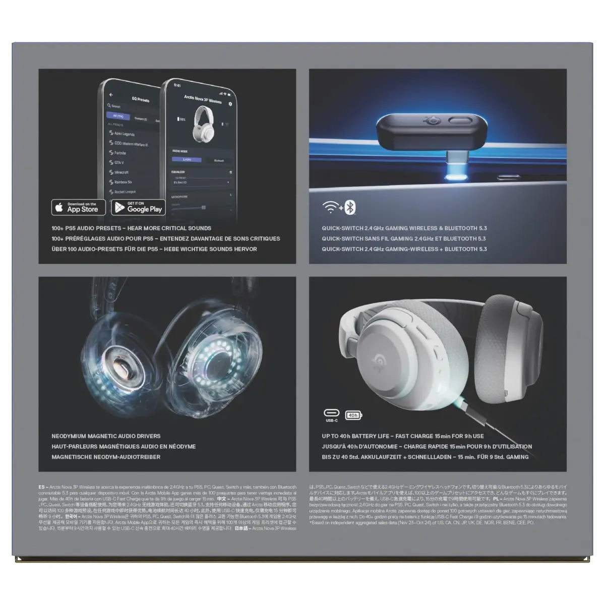 SteelSeries Arctis Nova 3P Wireless Gaming Headset, Mobile App Control, 40HR Battery With Fast Charging, 2.4GHz and Bluetooth, For PlayStation PC and Switch, White 61687