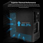 Lian Li Vector V100R ATX Mid-Tower PC Case, 4x120mm ARGB PWM Fans, LED RGB Strip, Tempered Glass Display Platform, 415mm GPU Support, 360mm Radiator Support, Black, V100RX