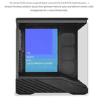 Lian Li V100R ATX Mid-Tower PC Case, 4x120mm ARGB PWM Fans, LED RGB Strip, Tempered Glass, 420mm GPU Support, White V100RW