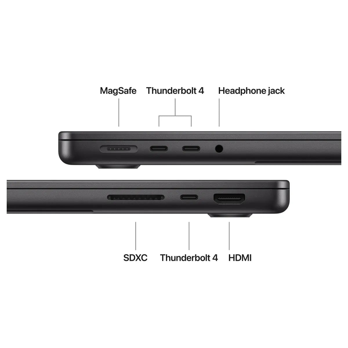 Apple MacBook Pro 14, Apple M5 10-Core Chip, 16GB Unified RAM, 512GB SSD, 14.2" 3024x1964 Liquid Retina XDR 120Hz, 10-Core GPU, Wi-Fi 6E, Bluetooth 5.3, macOS, Space Black, MDE04