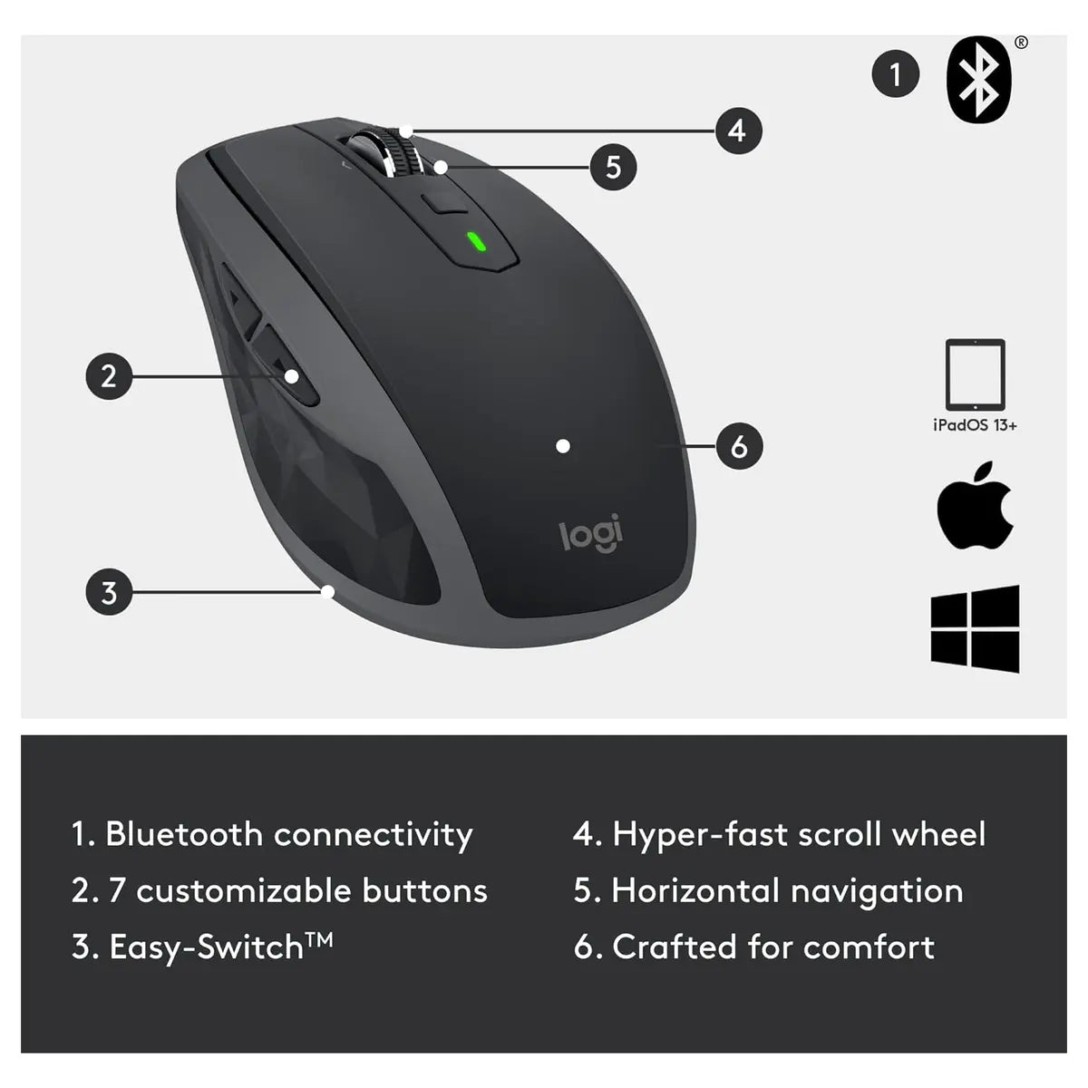 Logitech MX Anywhere 2S Bluetooth Edition Compact Wireless Mouse, Bluetooth Only, Darkfield Tracking Up To 4000 DPI, Hyper-Fast Scrolling, Rechargeable, Logitech Flow Up To 3 Computers, Graphite