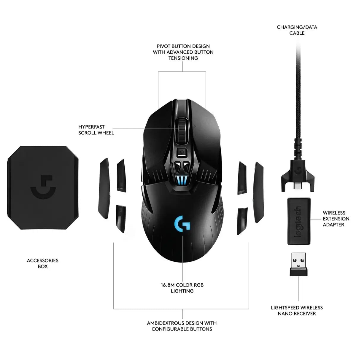 Logitech G903 Hero Lightspeed RGB Wireless Gaming Mouse, 25,600 DPI, 1ms Report Rate, 140 Hours Battery Life