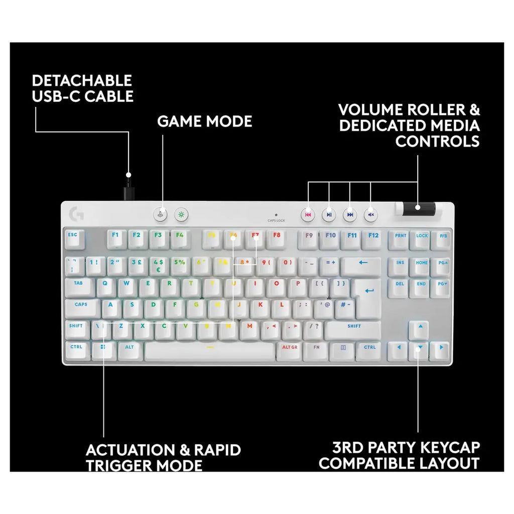 Logitech G Pro X TKL Rapid Gaming Keyboard, Wired, Magnetic Analog Switches, Quick Trigger Mode, Adjustable Power On and Off, Customizable RGB Lighting, White, 920-013242