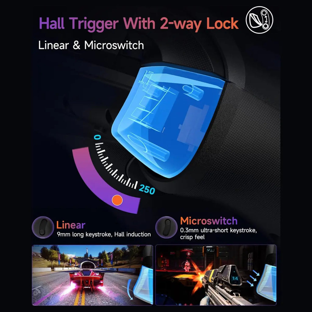 EasySMX X20 Wireless Gaming Controller, RGB Backlit, 2-Stage Hall Effect Sticks, 1000Hz Polling Rate, 6-Axis Gyro, Mecha-Tactile Buttons, Black RGB