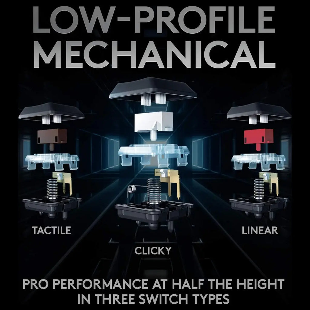 Logitech G915 TKL Tenkeyless Mechanical Gaming Keyboard, LIGHTSPEED Wireless and Bluetooth, LIGHTSYNC RGB 16.8M Colors, GL Tactile Low Profile Switch, Black 920-009495