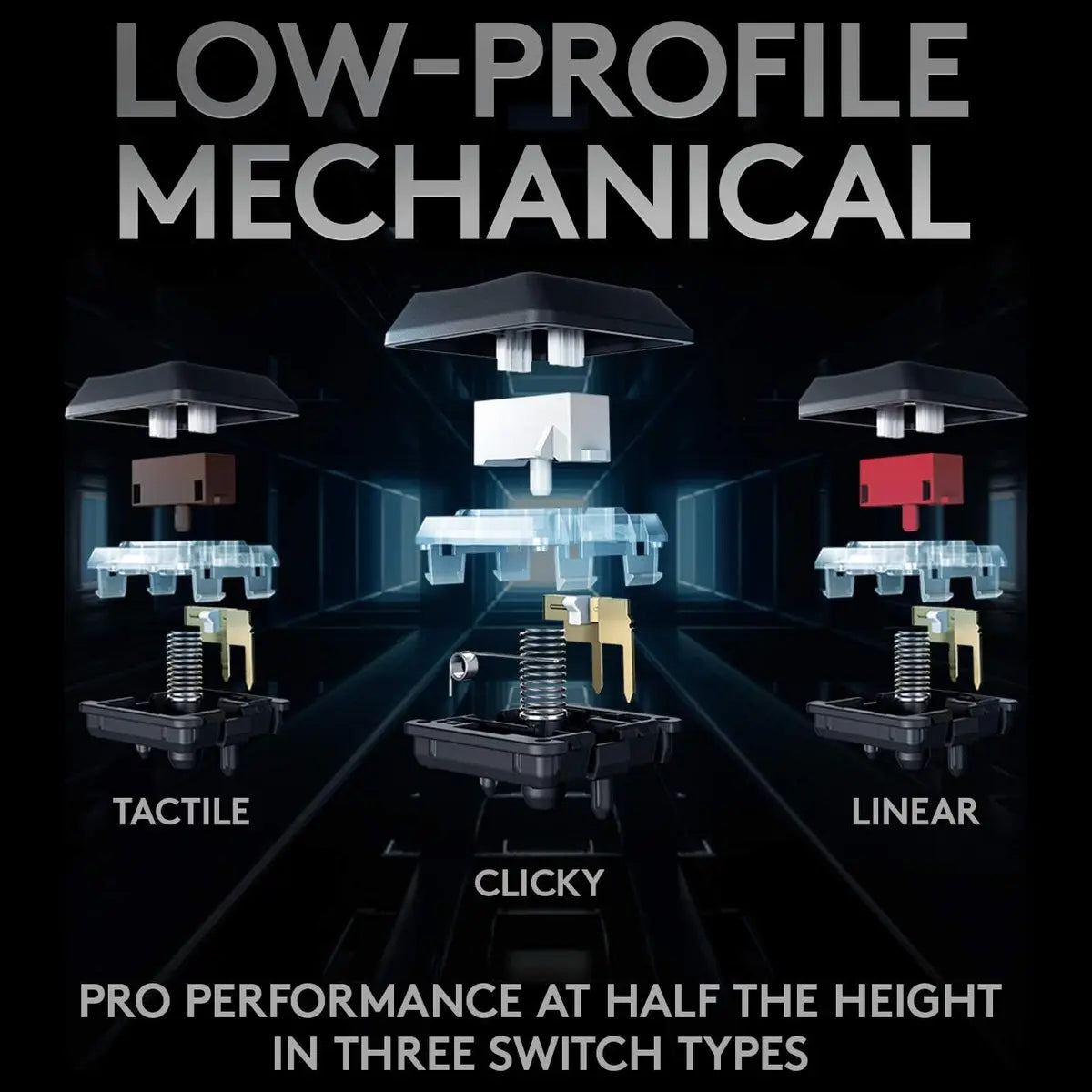 Logitech G915 TKL Tenkeyless Mechanical Gaming Keyboard, LIGHTSPEED Wireless and Bluetooth, LIGHTSYNC RGB 16.8M Colors, GL Tactile Low Profile Switch, Black 920-009495