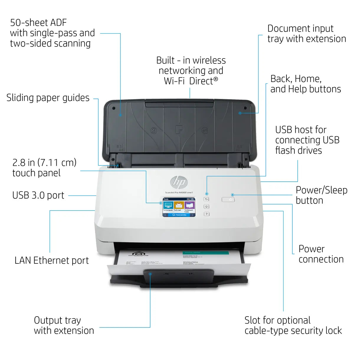 HP ScanJet Pro N4000 SNW1 Sheetfed Scanner, 40ppm and 80IPM, 50-Sheet ADF, 2.8 Inch Color Touchscreen, 600 x 600dpi, USB 3.0 and Ethernet and WiFi and WiFi Direct