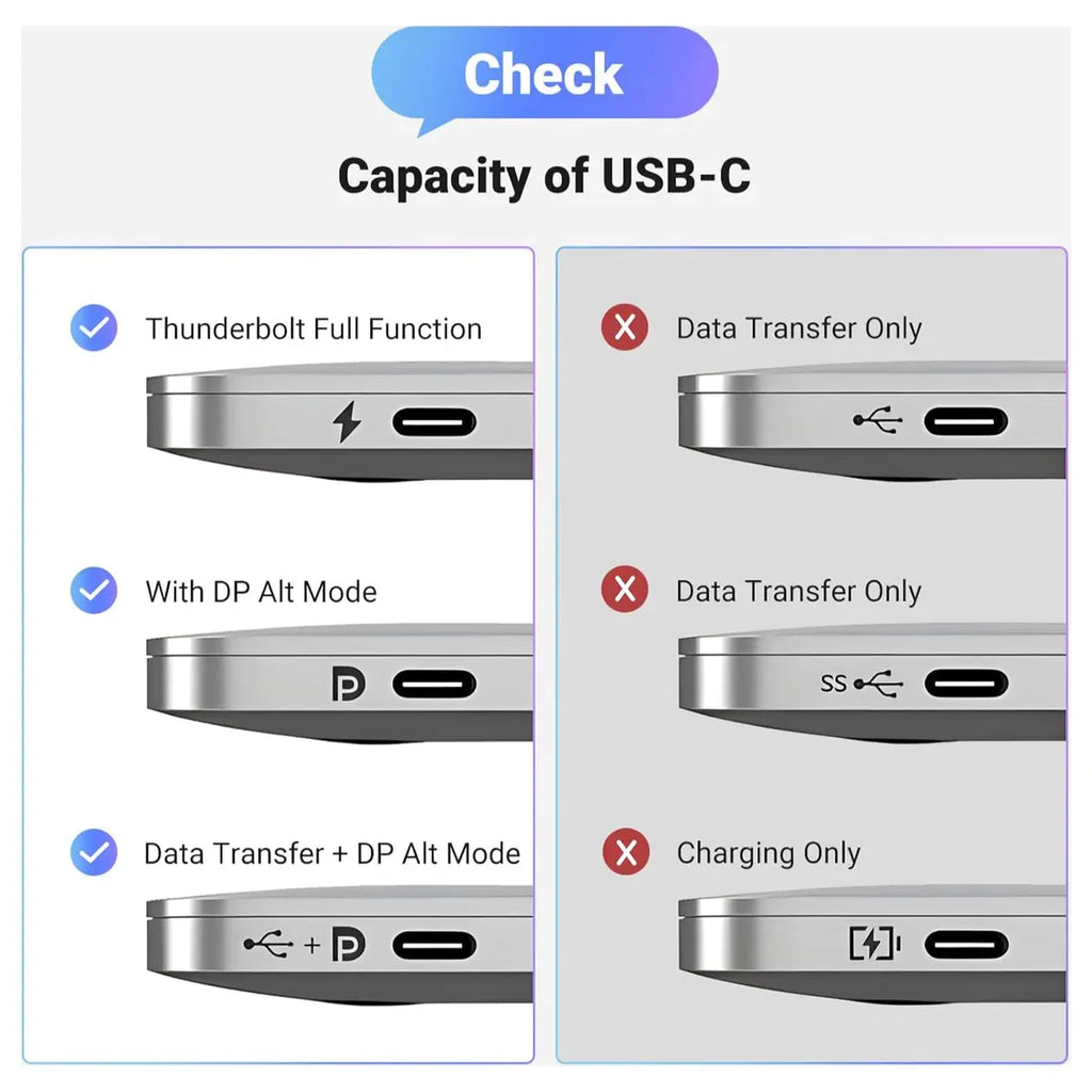 UGREEN USB-C To DisplayPort 1.4 Cable 25839, 8K@60Hz 4K@240Hz 32.4Gbps Dynamic HDR DSC MST VRR ALLM eARC, 3m Silver