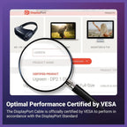 UGREEN 16K DisplayPort Cable 2.1, 3 Meter, VESA Certified 80Gbps, 16K@60Hz 8K@240Hz 4K@240Hz, FreeSync and G-Sync, HDR HDCP2.2, UHBR10, Model 25862