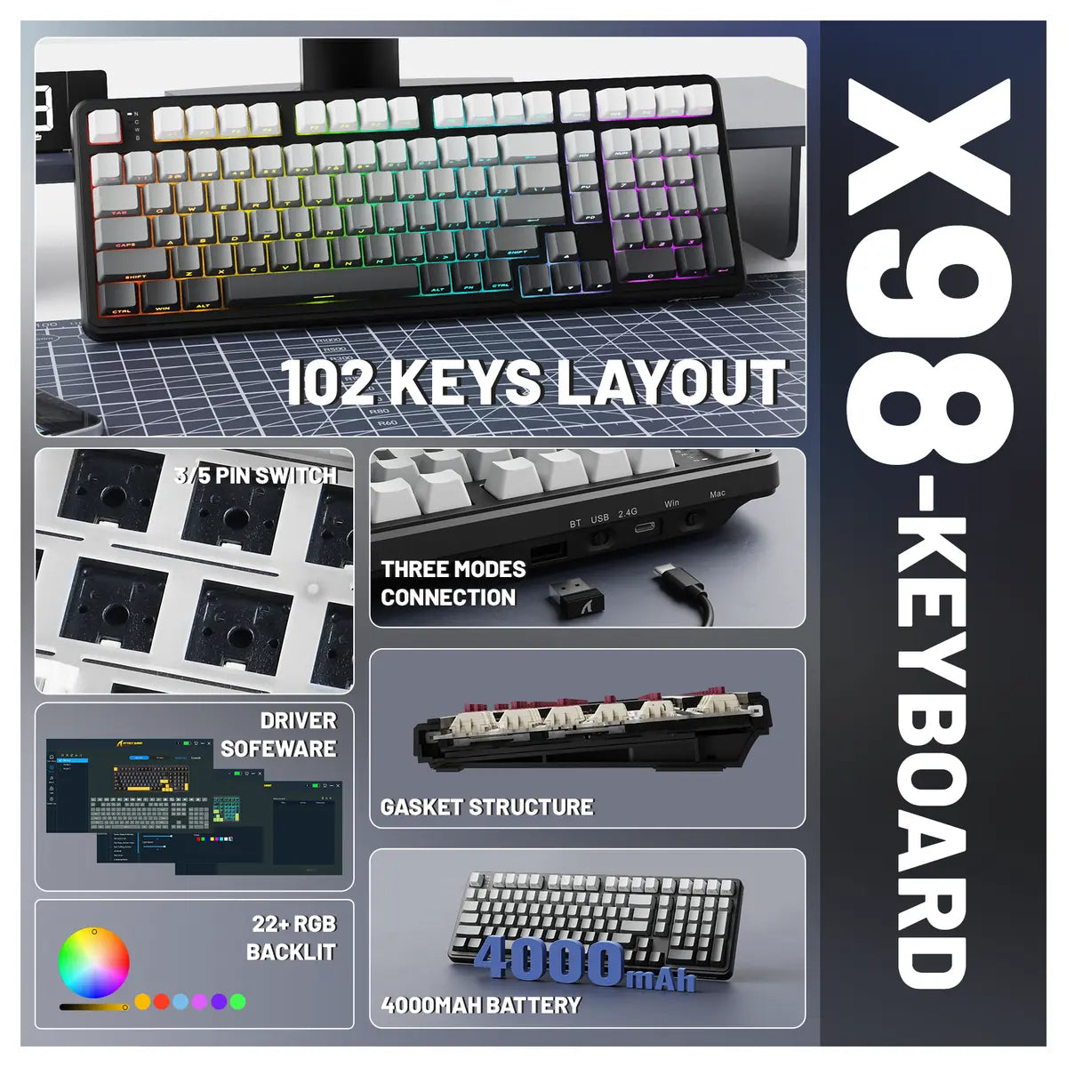 ATTACK SHARK X98 Full-Size Wireless Mechanical Keyboard, 102 Keys Tri-Mode Bluetooth 5.0 2.4G USB-C, Upgraded Gasket-Mount, Hot-Swappable 3/5 Pin, 4000mAh, South-Facing RGB, Starlight White