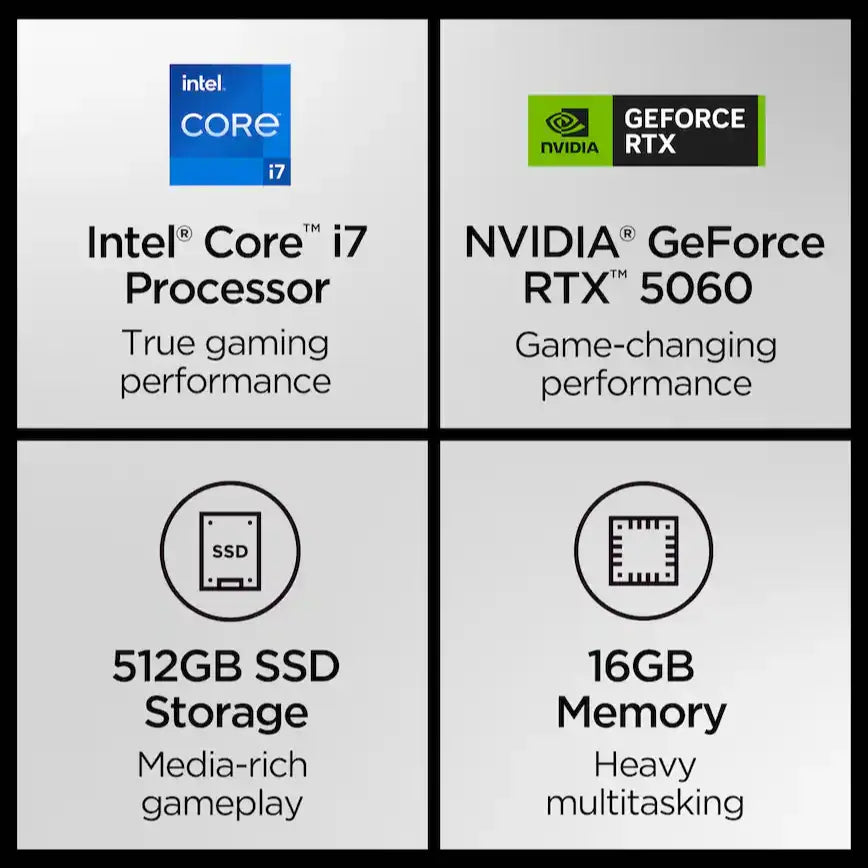 Lenovo LOQ 15IRX10 Gaming Laptop, Intel Core i7-13650HX, NVIDIA GeForce RTX 5060 8GB, 16GB DDR5 RAM, 512GB NVMe SSD, 15.6" FHD IPS 144Hz, Windows 11 Home, Luna Grey, 83JE002LUS