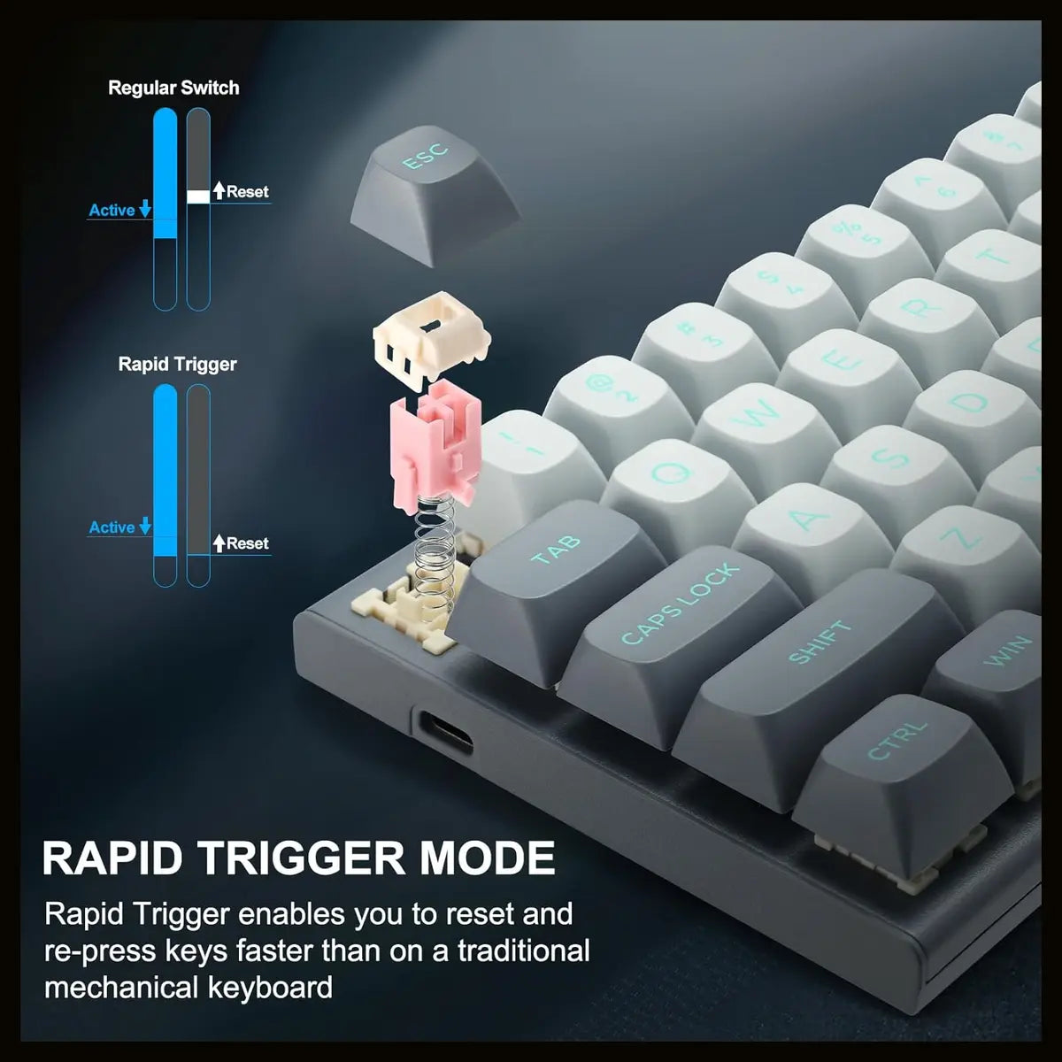 E-YOOSO HZ-61 Rapid Trigger Gaming Keyboard, 61 Keys Magnetic Switches With 0.1-4mm Adjustable Actuation, Dual-Point Actuation, Doubleshot PBT XDA Keycaps, RGB Backlit, Grey