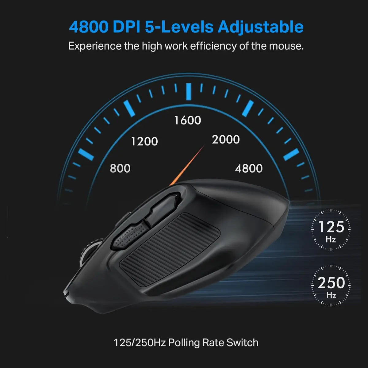 E-YOOSO X-31 Large Wireless Mouse for Big Hands, 6 Buttons, 5-Level 4800 DPI, 18 Months Battery Life