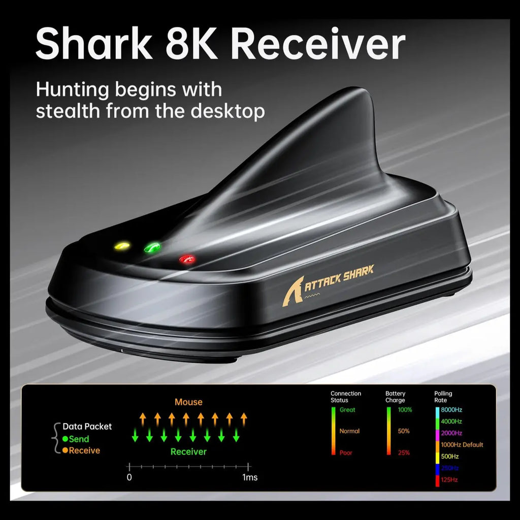 ATTACK SHARK X11 Ultra Wireless Gaming Mouse, PAW3950 MAX 42000 DPI, Dual 8000Hz Wired and Wireless Polling, 63g Carbon Fiber, Wired Bluetooth and 2.4GHz, Black
