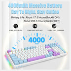 E-YOOSO Z-99 Wireless Bluetooth Mechanical Keyboard, 99 Keys, Tri-Mode Bluetooth 5.0 2.4GHz And USB Wired, Hot-Swappable, Gasket Structure With Sound Dampening Foam, RGB Backlit