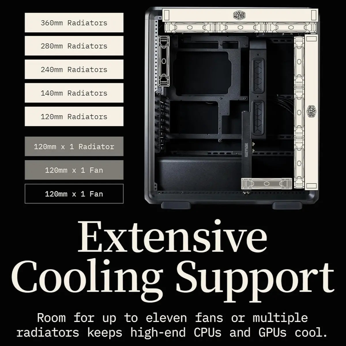 Cooler Master MasterFrame 500 Mesh ARGB ATX Mid-Tower PC Case, Premium Aluminum Chassis, Dual 200mm ARGB Intake Fans, Modular Open-Frame, 360mm Radiator Support, USB-C, Black, MF500M-KHNN-S01