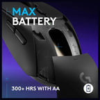 Logitech G309 LIGHTSPEED Wireless Gaming Mouse, HERO 25K Sensor, LIGHTFORCE Hybrid Switches, 300+ Hour Battery Life With AA Battery, 6 Programmable Buttons, PC and Mac, Black, 910-007200