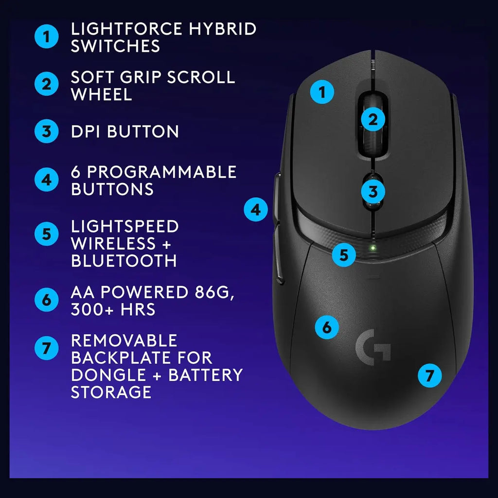 Logitech G309 LIGHTSPEED Wireless Gaming Mouse, HERO 25K Sensor, LIGHTFORCE Hybrid Switches, 300+ Hour Battery Life With AA Battery, 6 Programmable Buttons, PC and Mac, Black, 910-007200