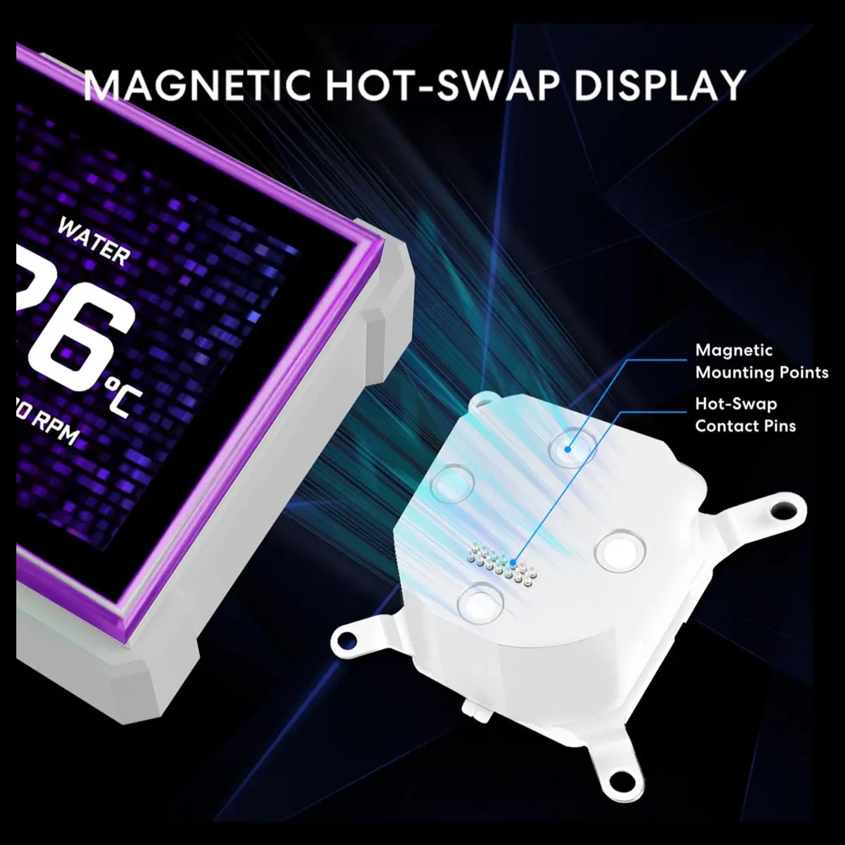 Lian Li HydroShift II LCD-S 360 CL CPU Cooler, 360mm AIO, 3.4 Inch IPS LCD 480x480 60Hz 500 Nits, 3x 120mm RGB Fans 2100RPM 72.7 CFM, Intel LGA1851 and LGA1700 AMD AM5 and AM4, White HS2LCDS36CW